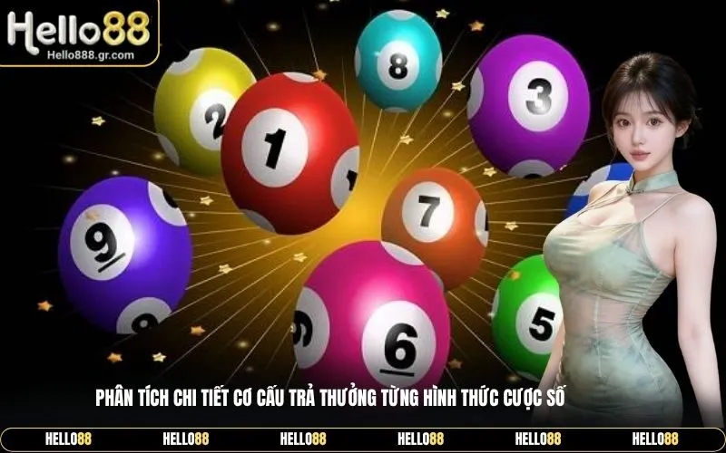 Phân Tích Chi Tiết Cơ Cấu Trả Thưởng Từng Hình Thức Cược Số